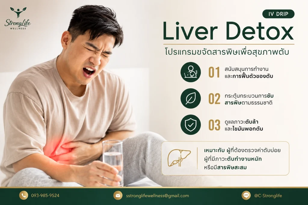 IV Drip - Liver Detox