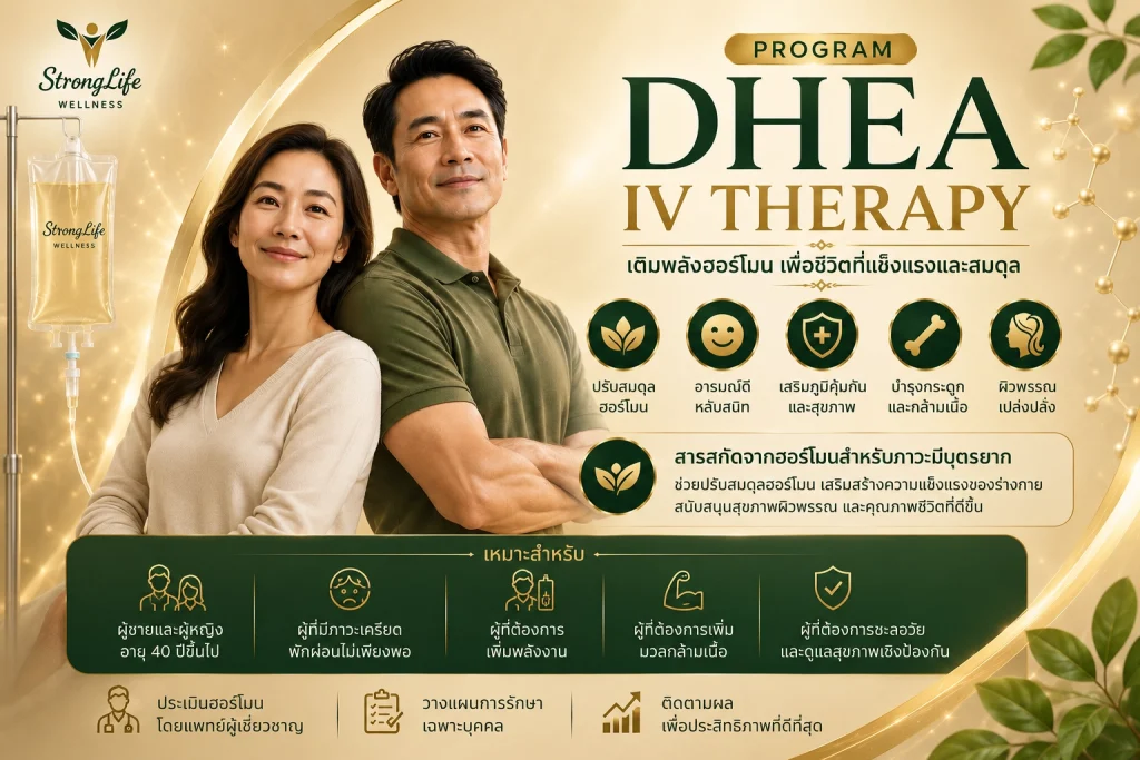 Program DHEA IV Therapy